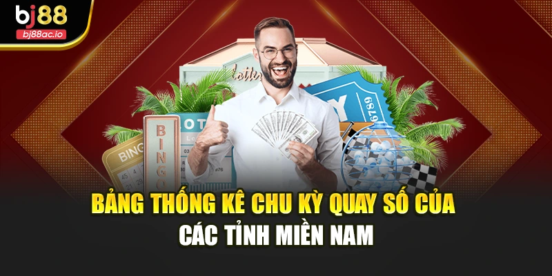 Bảng thống kê chu kỳ quay số của các tỉnh miền Nam