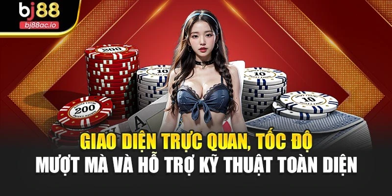Giao diện trực quan, tốc độ mượt mà và hỗ trợ kỹ thuật toàn diện
