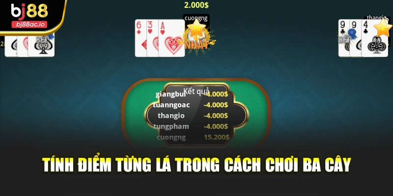 Tính điểm từng lá trong cách chơi ba cây